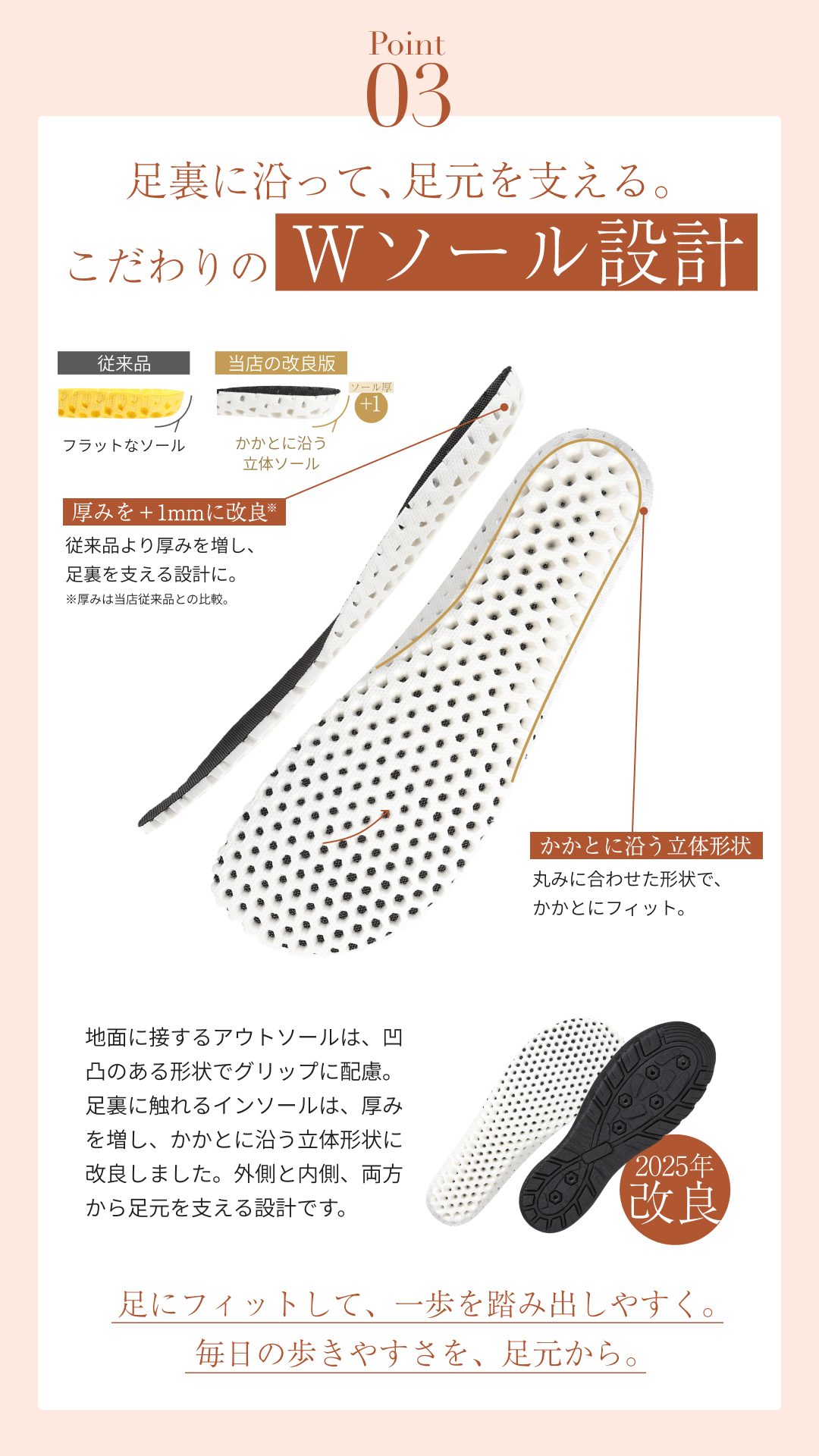 ソール・インソールの改良